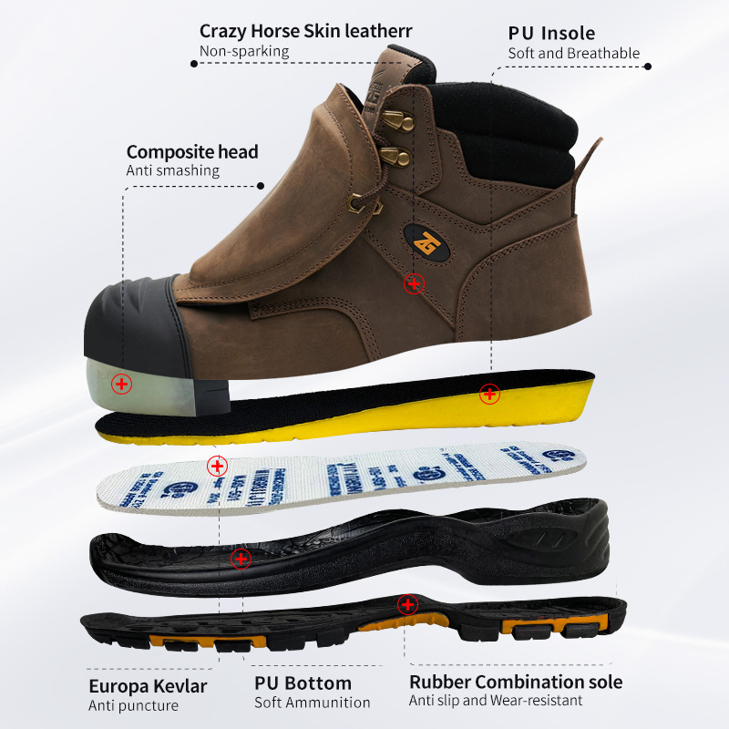 Botas de seguridad de cuero ge - Leather Work Fabric reseña y precio