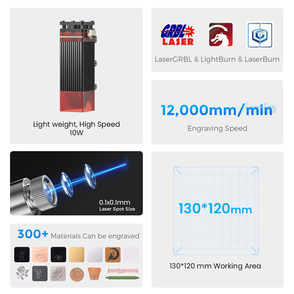 LONGER RAY5 MiniS 10W, Precisi - Leatherwork Classes reseña y precio