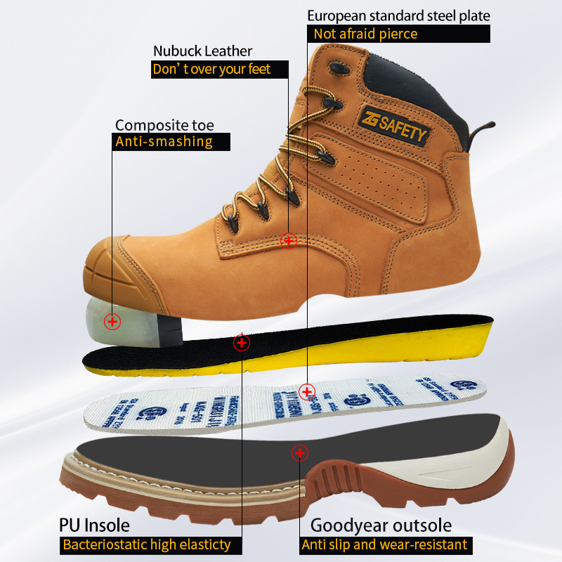 Botas de Trabajo de Cuero Vacu - Leather Work Fabric reseña y precio